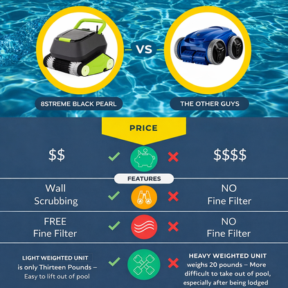 Black Pearl™ Robotic Pool Cleaner
