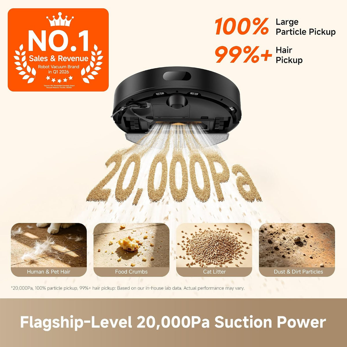 Dreame D20 Air plus Robot Vacuum and Mop, 20,000Pa Powerful Suction