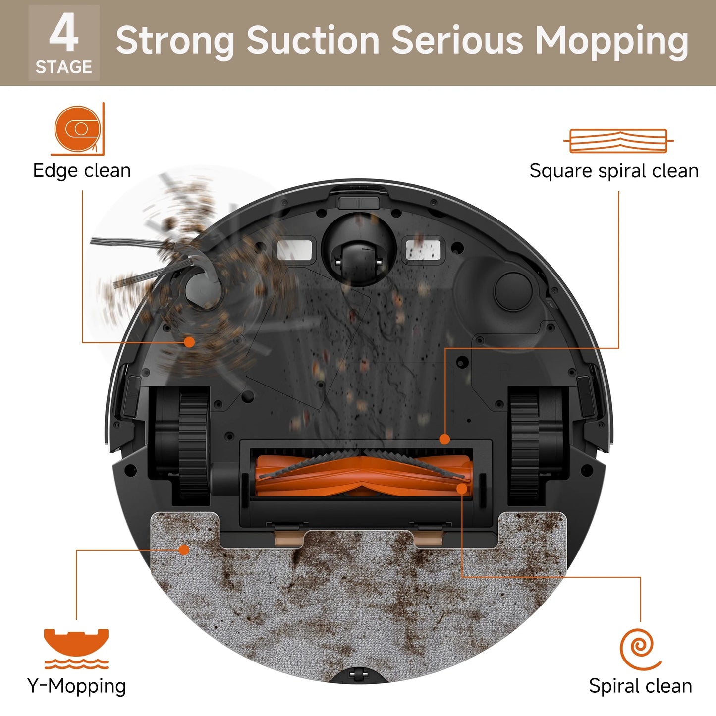 Robot Vacuum and Mop Combo Cleaner 9000Pa,85 Days Self-Emptying & Recharging Station with 3D Home Mapping for Debris/Stain/Hair/Pet, L1 PRO