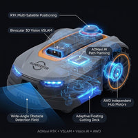 Robotic Lawn Mower Built to Conquer Hills, All-Wheel Drive, 3D Vision, RTK Mapping, 70% Slope Climbing — How It Works